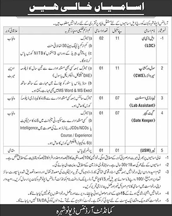 job advertisement image