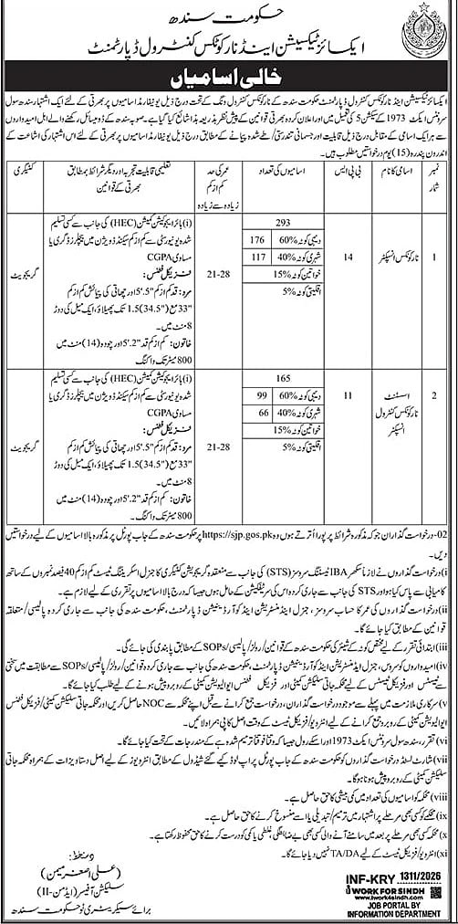 job advertisement image