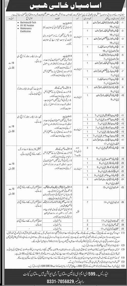 job advertisement image