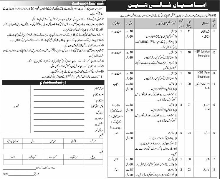 job advertisement image