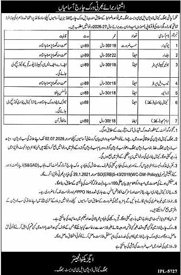 job advertisement image
