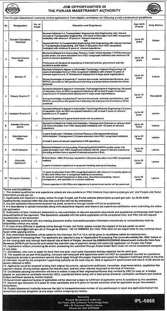 job advertisement image