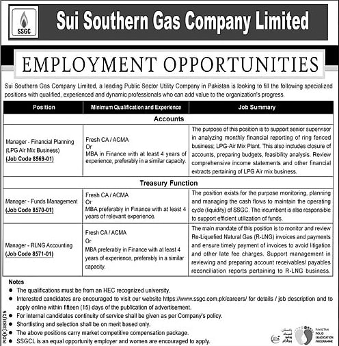 job advertisement image