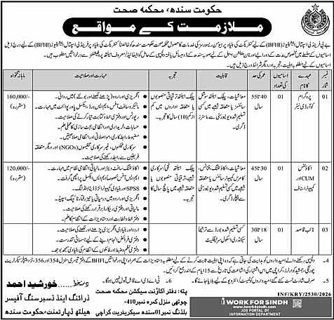 job advertisement image