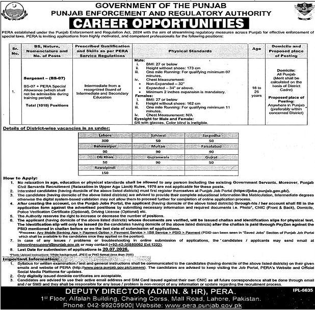 job advertisement image