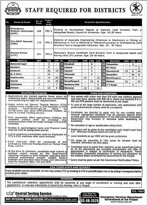 job advertisement image