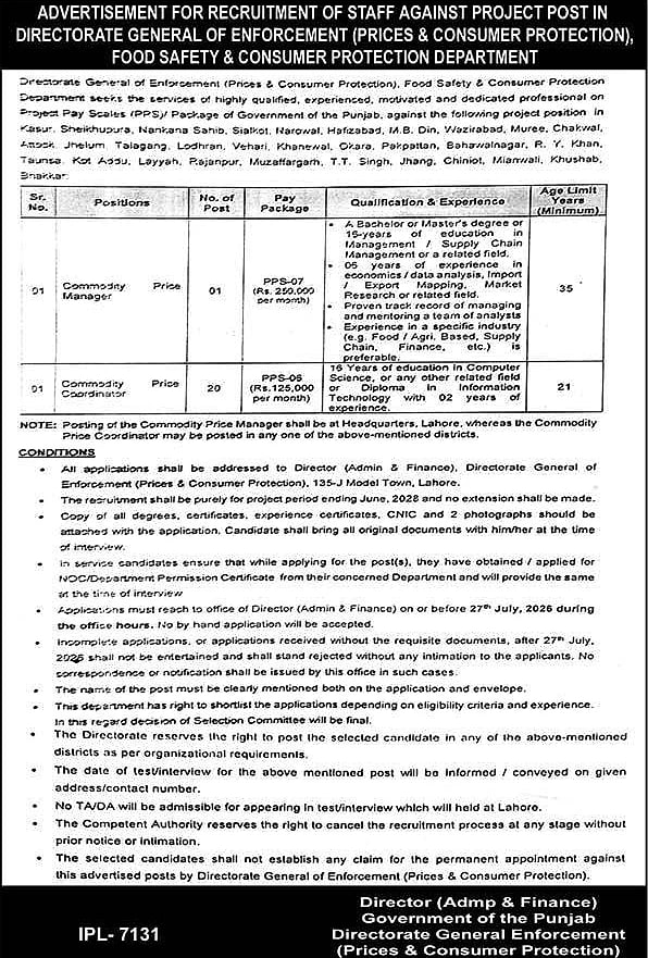 job advertisement image