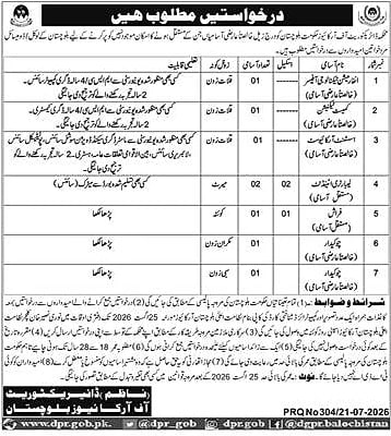 job advertisement image