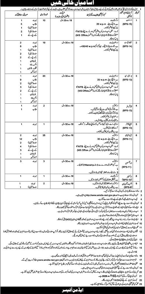 job advertisement image