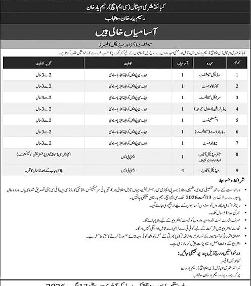 job advertisement image