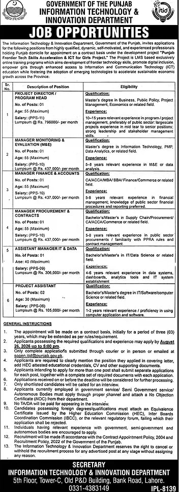 job advertisement image