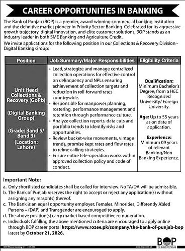 job advertisement image