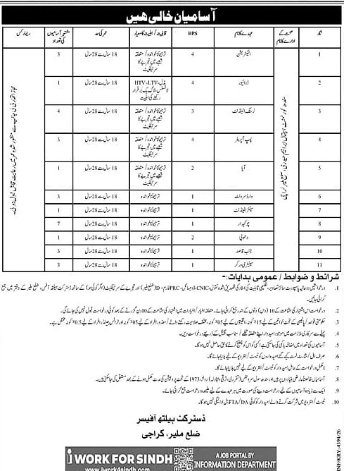 job advertisement image