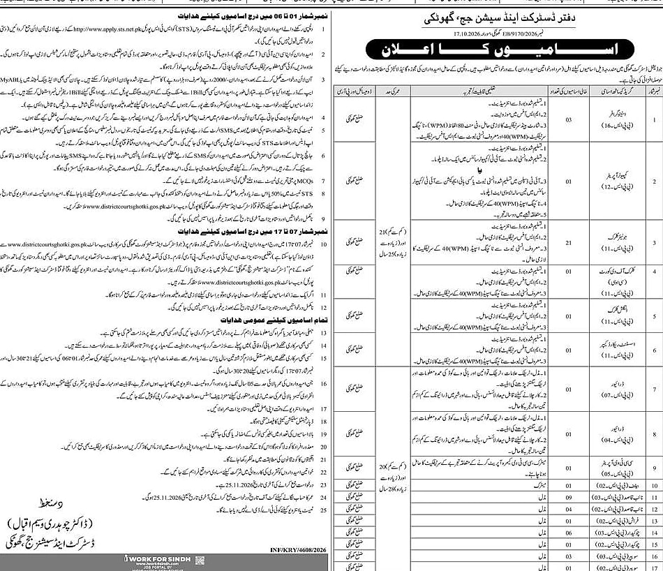 job advertisement image