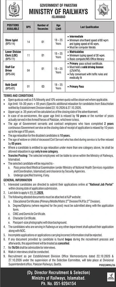 job advertisement image