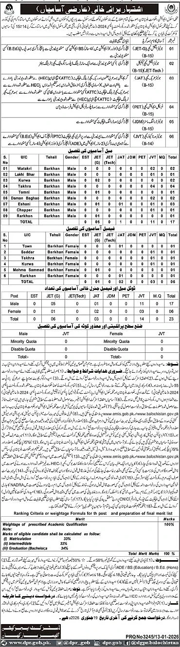 mepco multan job advertisement, chief strategy officer vacancy pakistan
