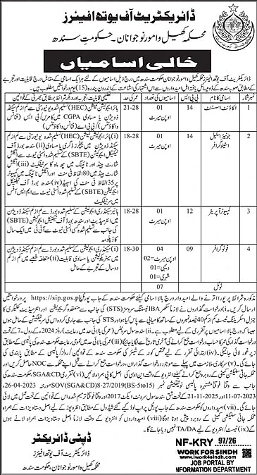 Directorate of Youth Affairs vacancy advertisement 2026, Sindh government job positions