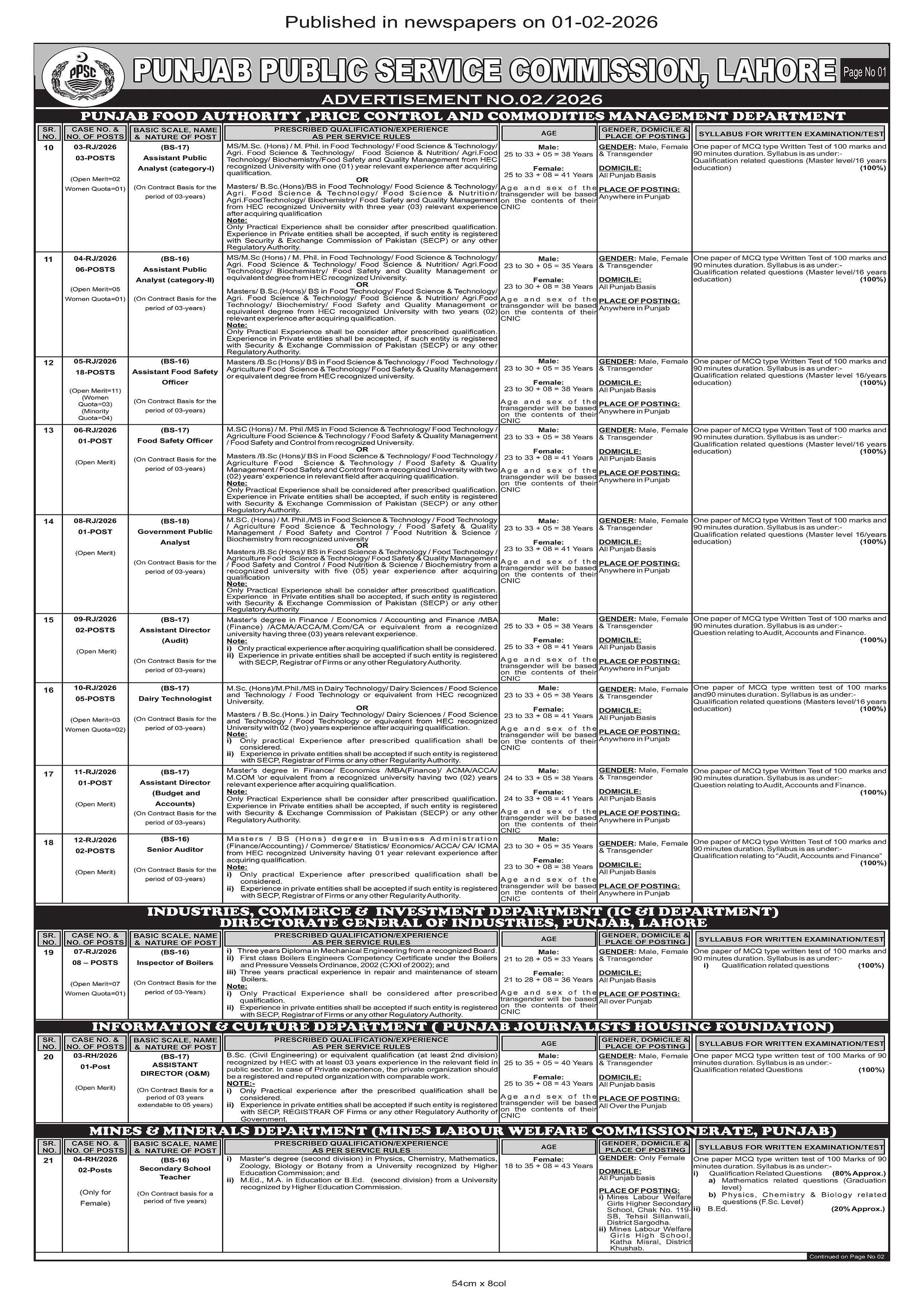 ppsc advertisement no 02 2026