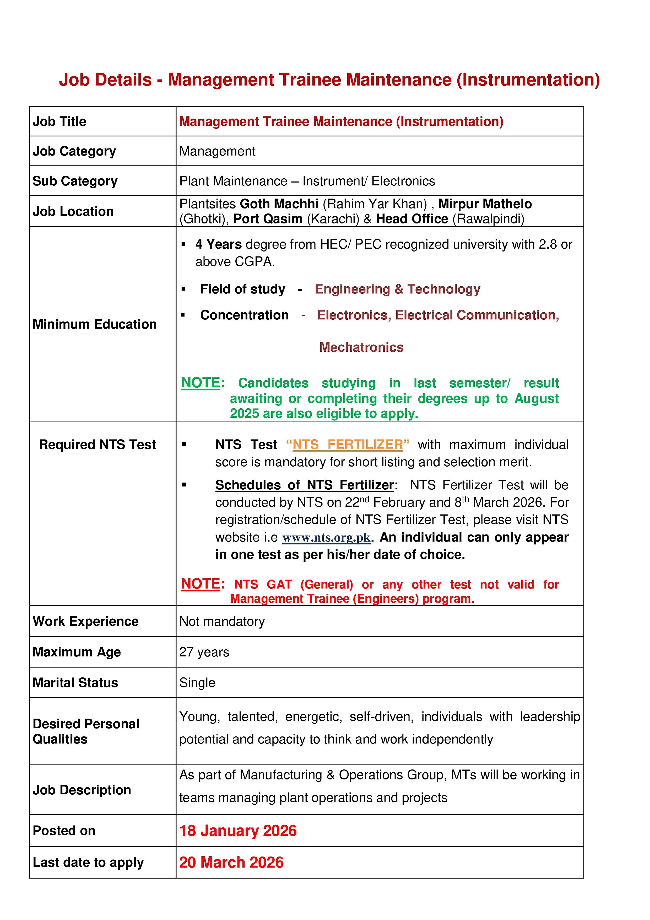 management trainee maintenance instrumentation job advertisement, nts fertilizer test job details