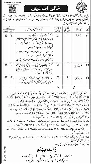 government of sindh jobs, stenographer positions
