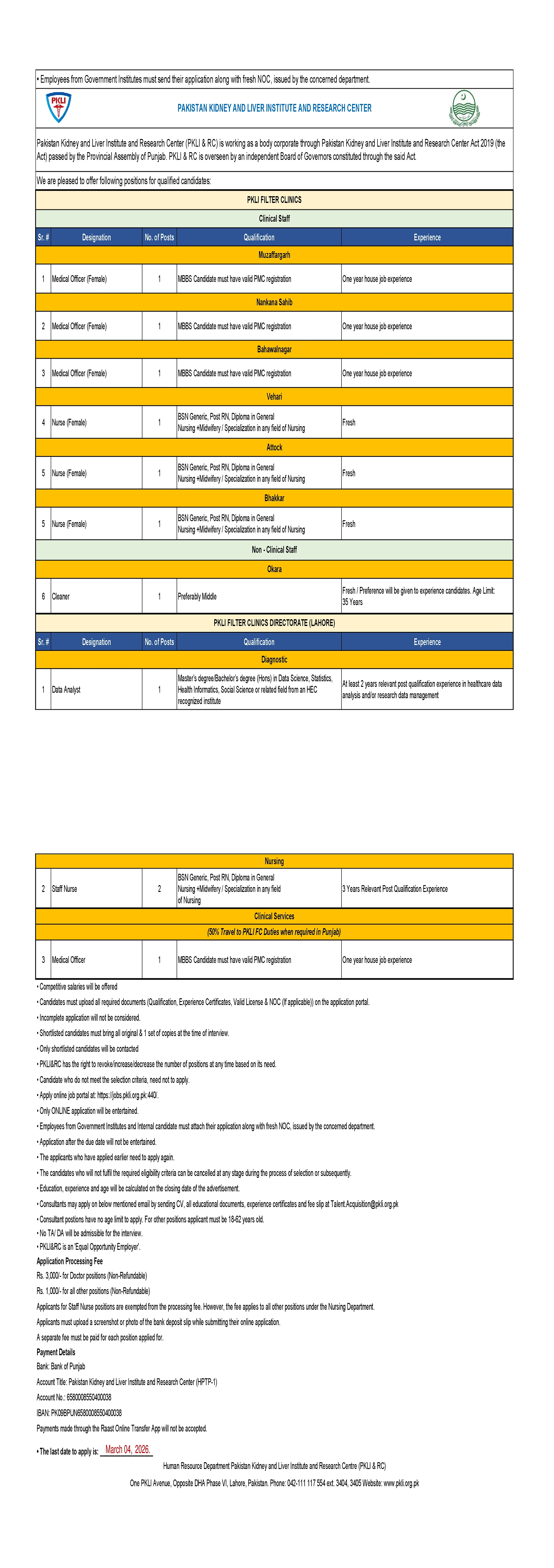 PKLI & RC Punjab vacancy advertisement 2026 for filter clinics and directorate roles