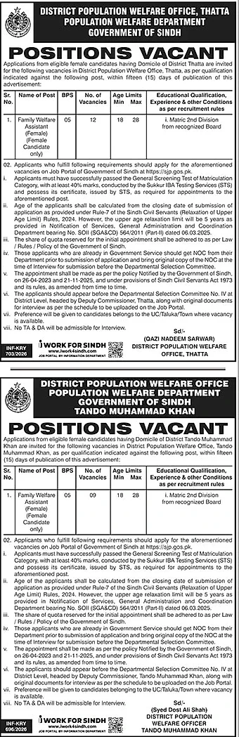 Population Welfare Department female government jobs Thatta Tando Muhammad Khan recruitment