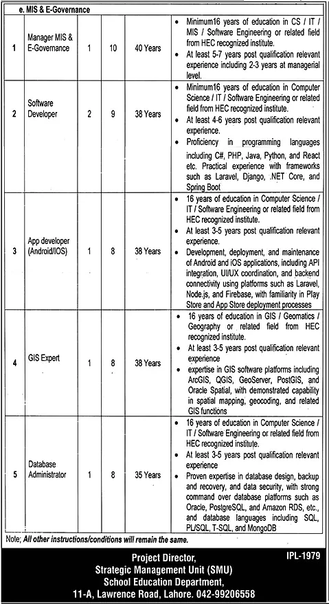 School Education Department MIS recruitment 2026