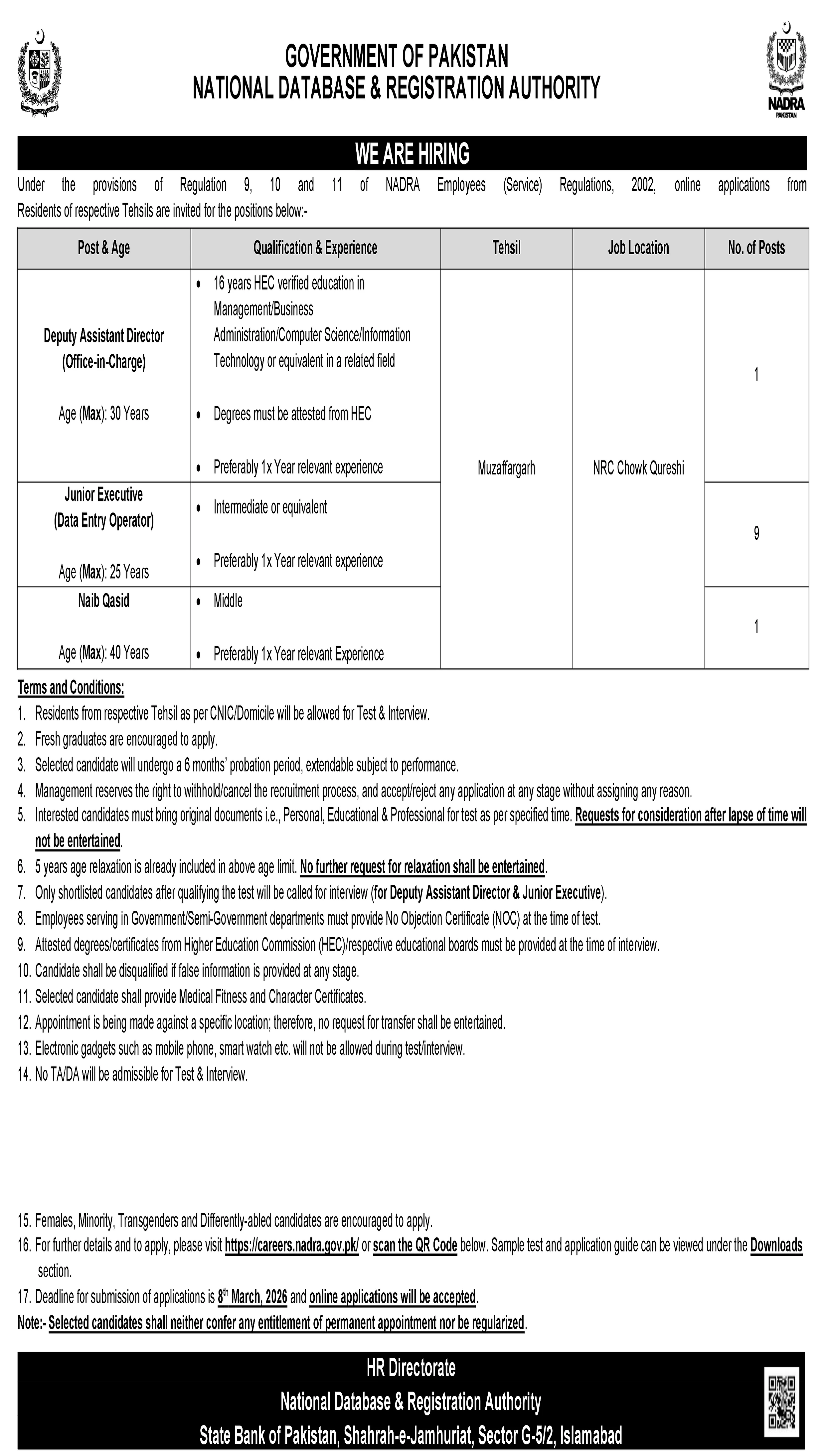 NADRA recruitment Muzaffargarh 2026