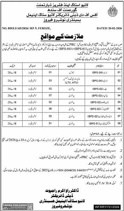 Livestock and Fisheries Department Vacancy Advertisement Naushahro Feroze 2026