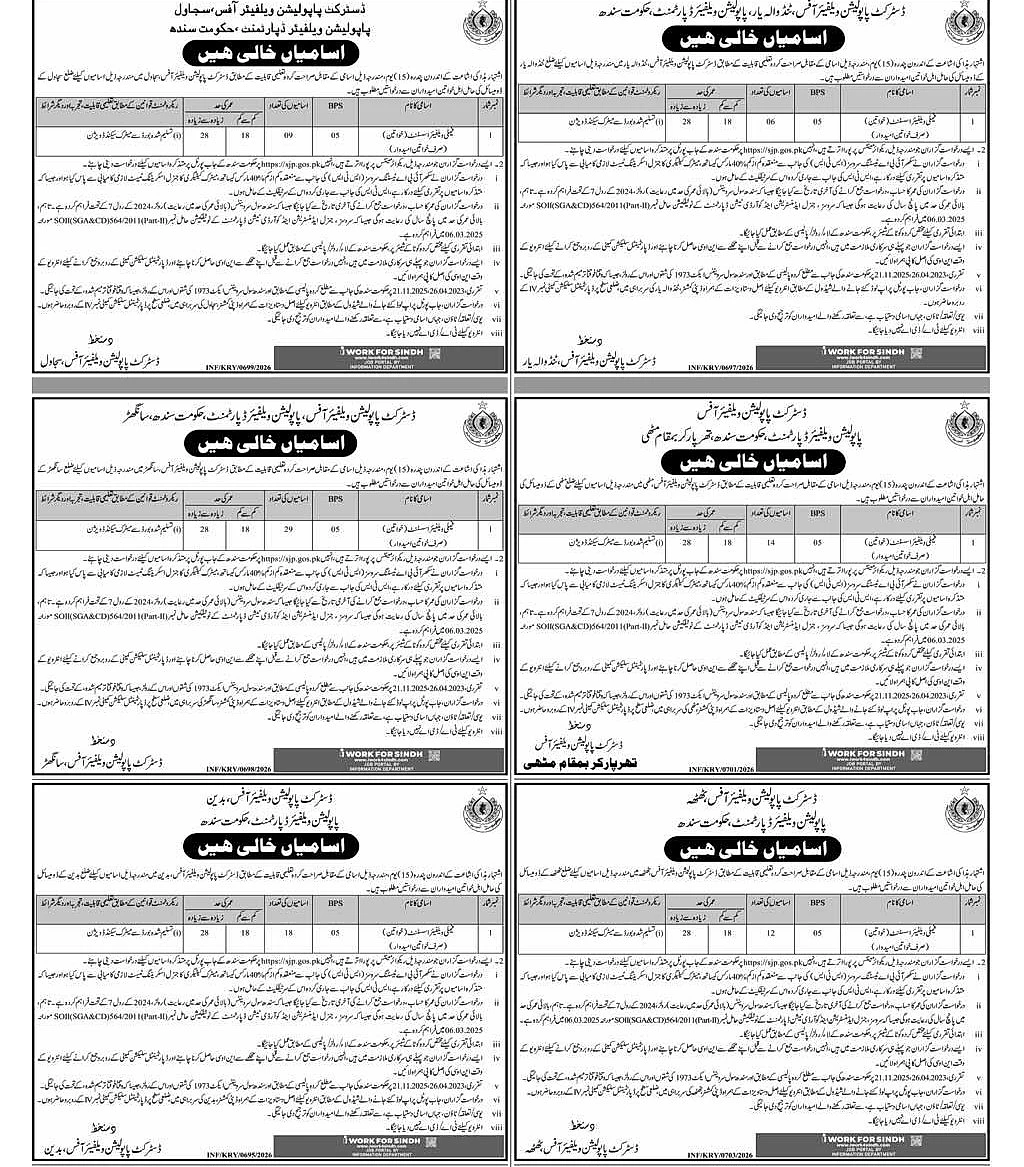 population welfare department sindh vacancy advertisement 2026