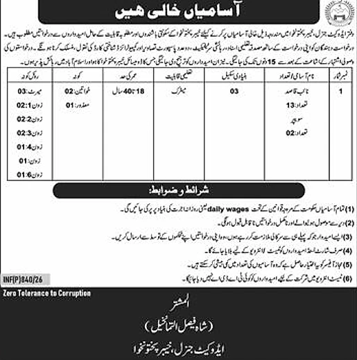 advocate general khyber pakhtunkhwa naib qasid government job vacancy