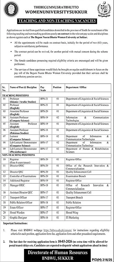 BNBWU Sukkur job advertisement, teaching and non-teaching vacancies