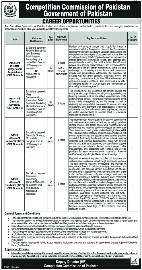 Competition Commission of Pakistan Vacancy Advertisement 2026