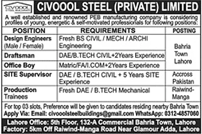 job advertisement image