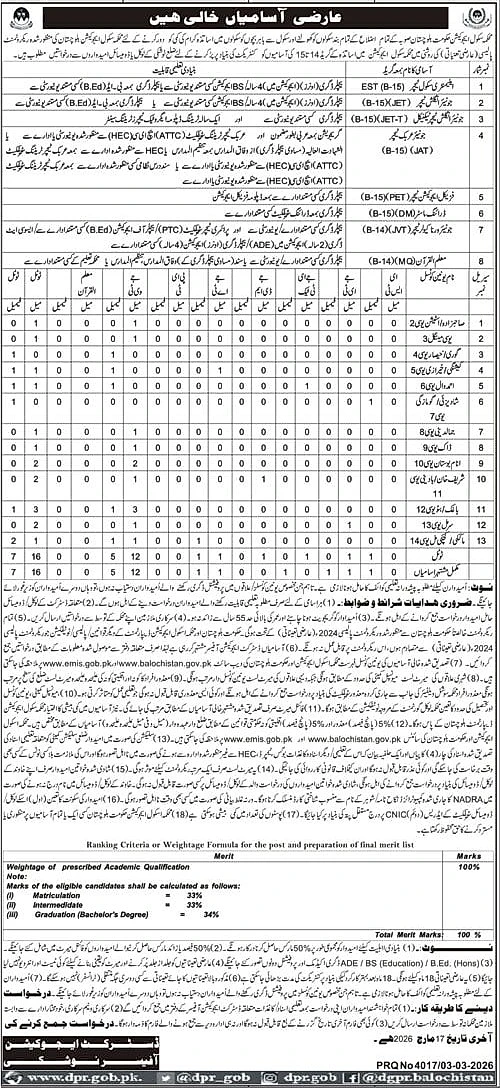 job advertisement image