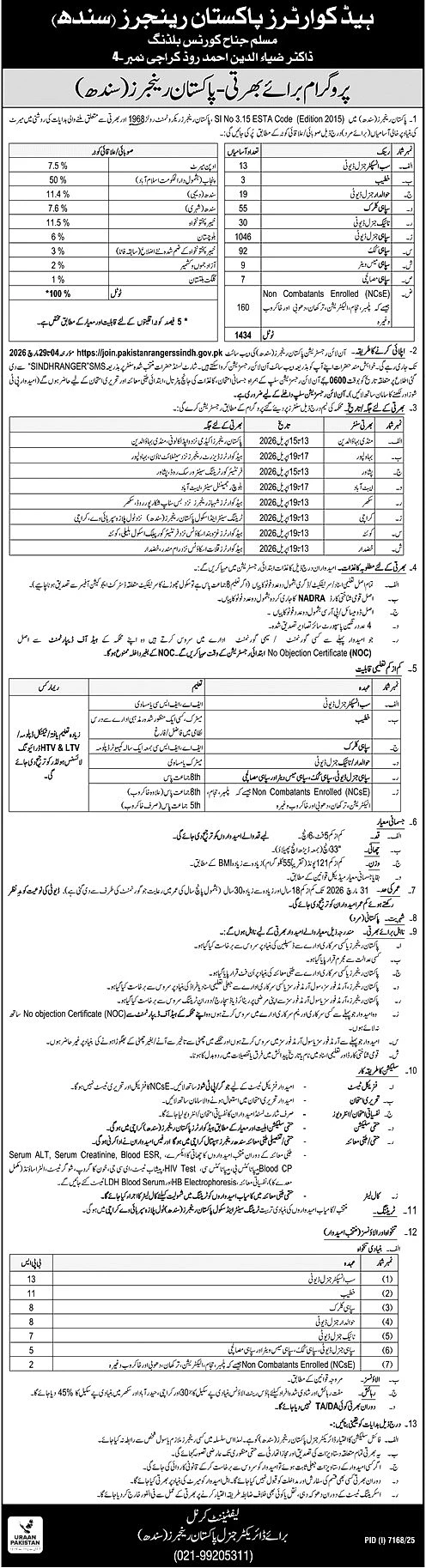 job advertisement image