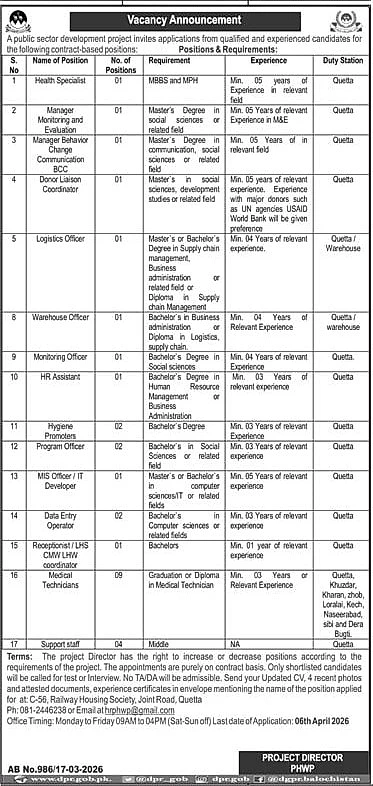 job advertisement image