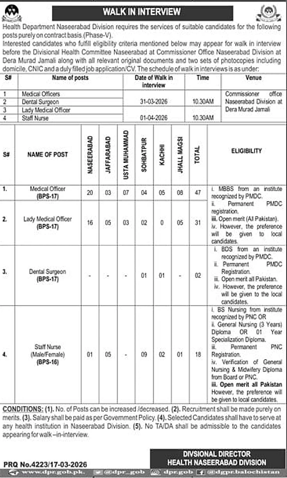 job advertisement image