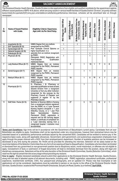 job advertisement image