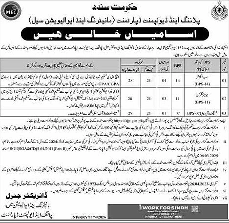 job advertisement image