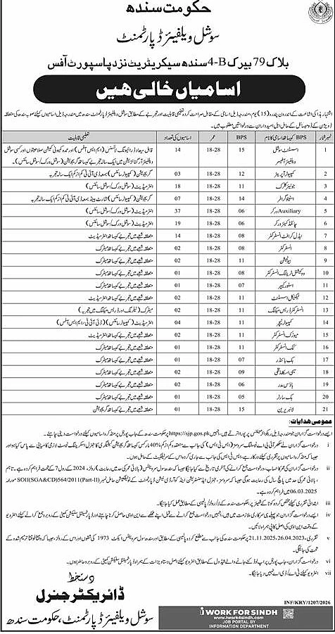 job advertisement image