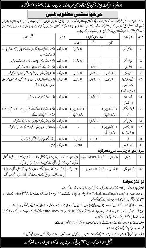 job advertisement image