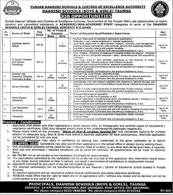 job advertisement image