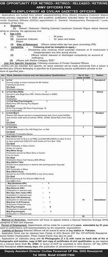 job advertisement image