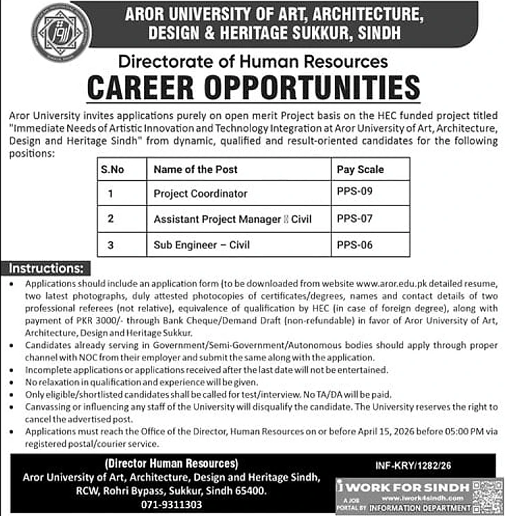 job advertisement image