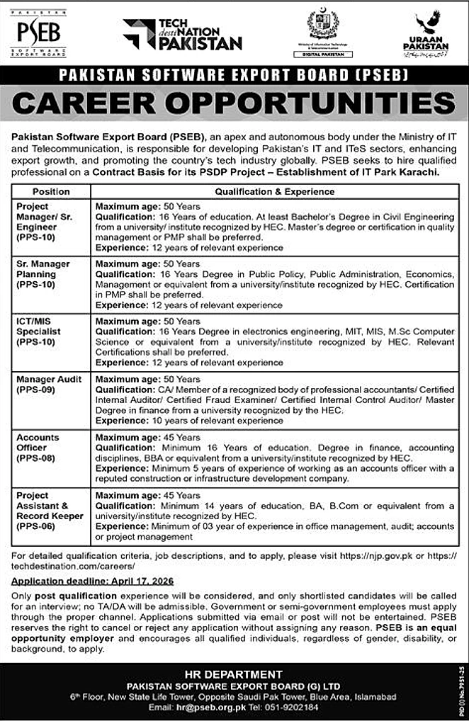 job advertisement image