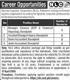 job advertisement image