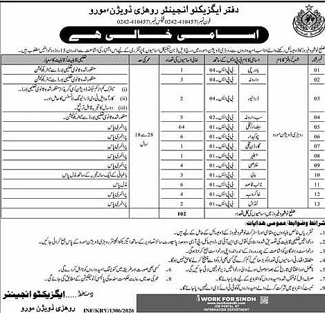 job advertisement image