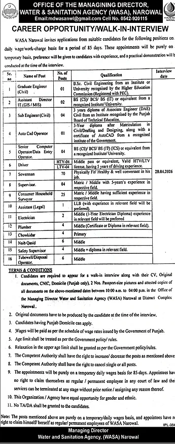 job advertisement image