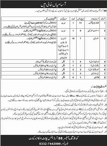 job advertisement image